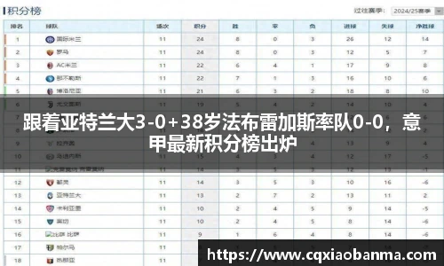跟着亚特兰大3-0+38岁法布雷加斯率队0-0，意甲最新积分榜出炉