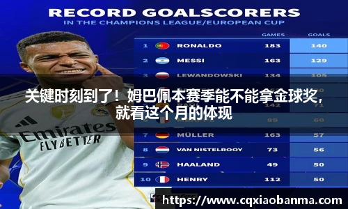 关键时刻到了！姆巴佩本赛季能不能拿金球奖，就看这个月的体现